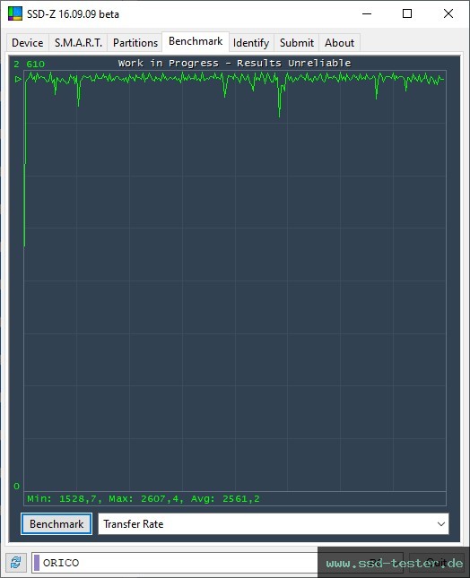 SSD-Z TEST: ORICO D10 512GB