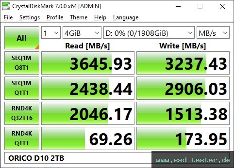 CrystalDiskMark Benchmark TEST: ORICO D10 2TB