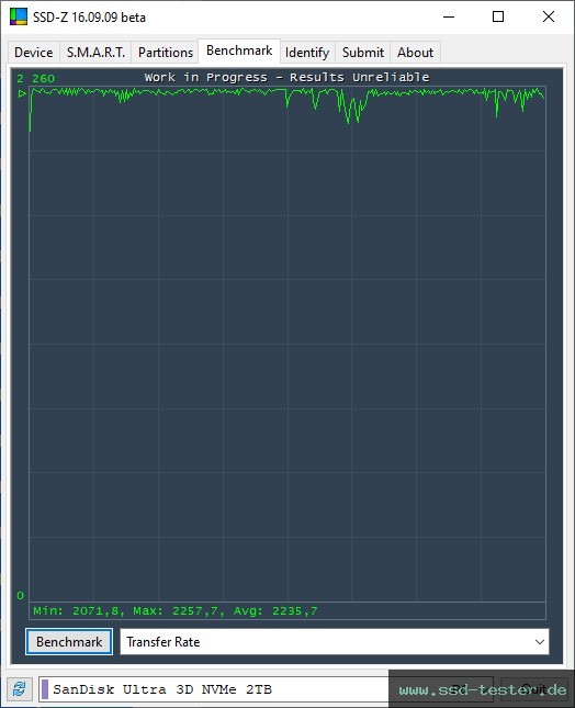 SSD-Z TEST: SanDisk Ultra 2TB