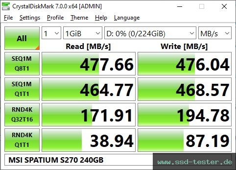 CrystalDiskMark Benchmark TEST: MSI SPATIUM S270 240GB
