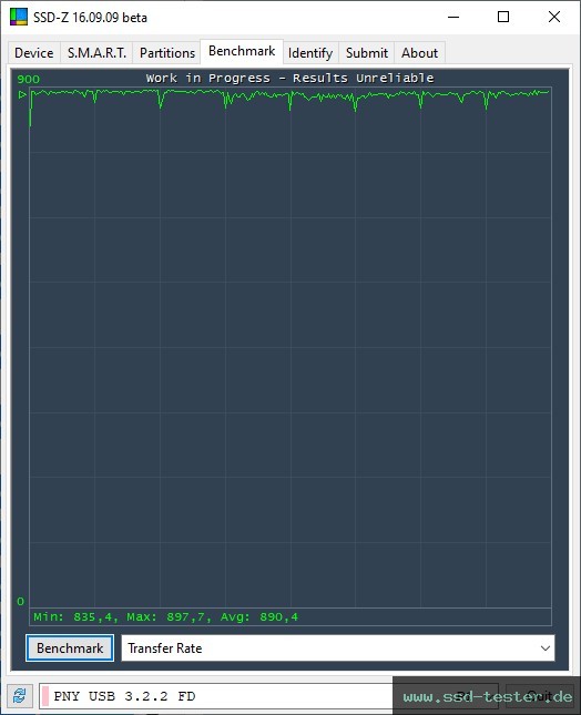 SSD-Z TEST: PNY PRO Elite V3 (USB-C) 512GB