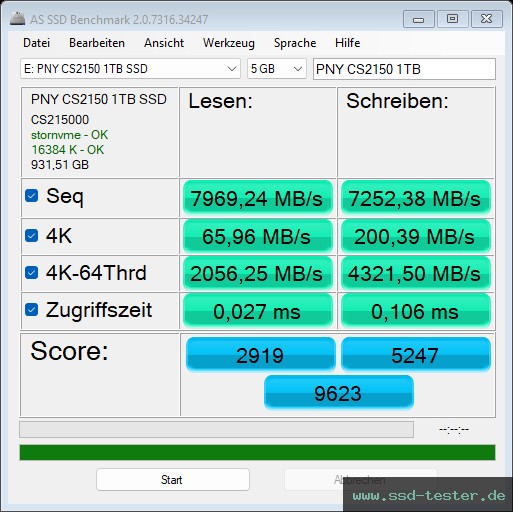 AS SSD TEST: PNY CS2150 1TB