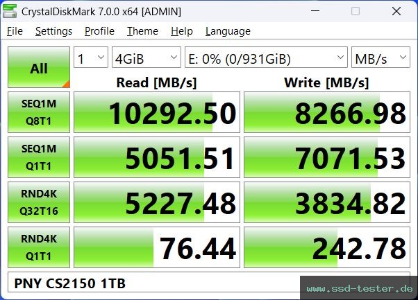 CrystalDiskMark Benchmark TEST: PNY CS2150 1TB