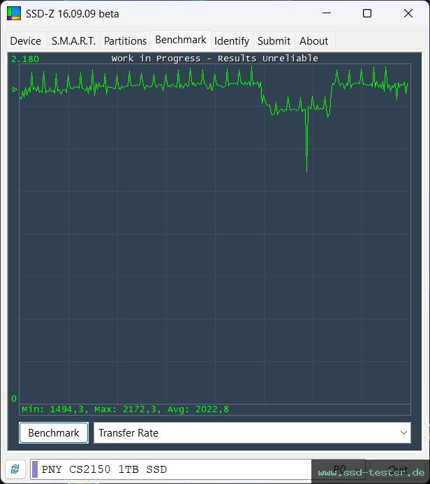 SSD-Z TEST: PNY CS2150 1TB