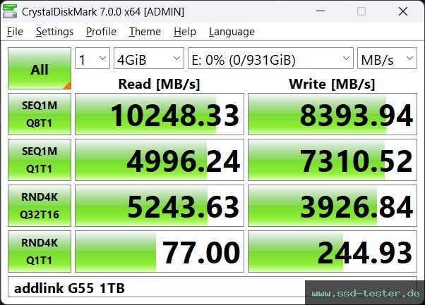 CrystalDiskMark Benchmark TEST: addlink G55 1TB