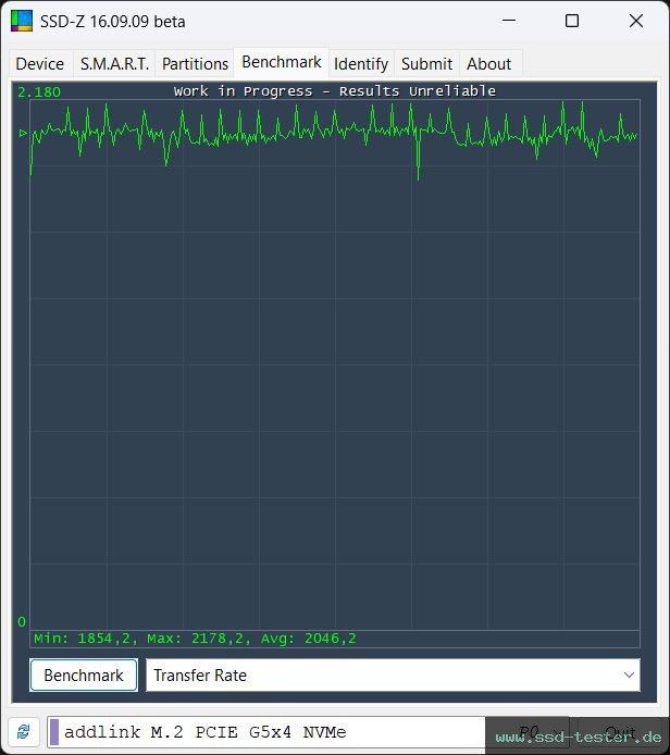 SSD-Z TEST: addlink G55 1TB