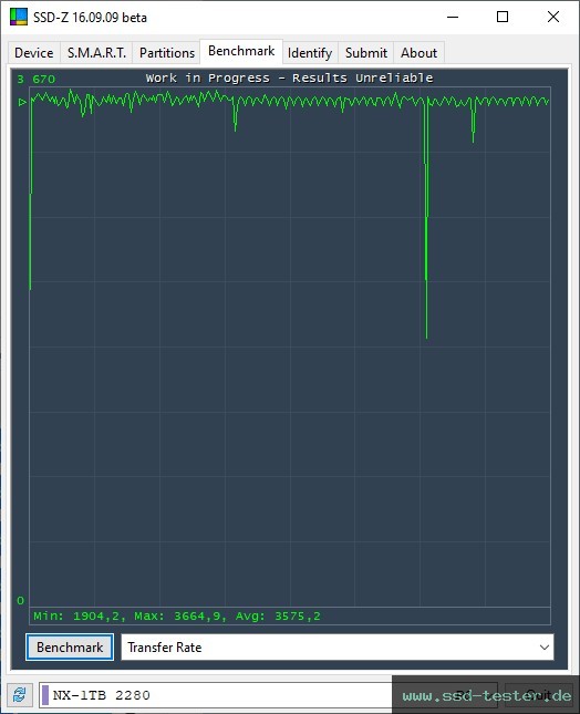 SSD-Z TEST: KingSpec NX 1TB
