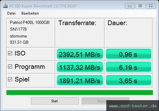 AS SSD TEST: Patriot P400 Lite 1TB