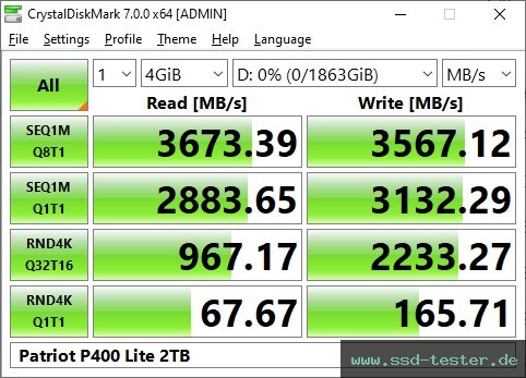 CrystalDiskMark Benchmark TEST: Patriot P400 Lite 2TB
