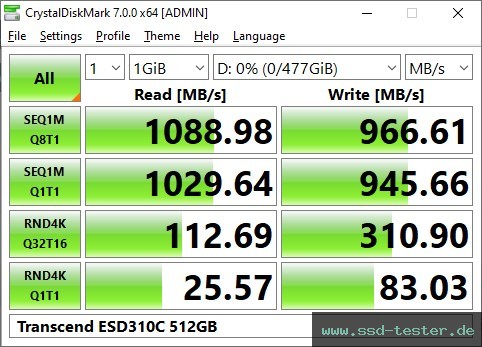 CrystalDiskMark Benchmark TEST: Transcend ESD310C 512GB