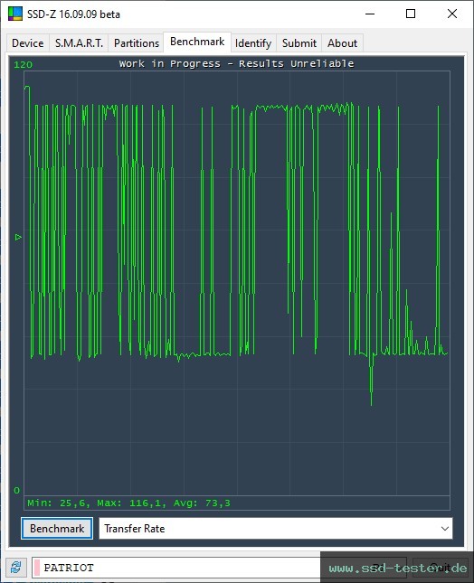 SSD-Z TEST: Patriot Xporter X550 128GB
