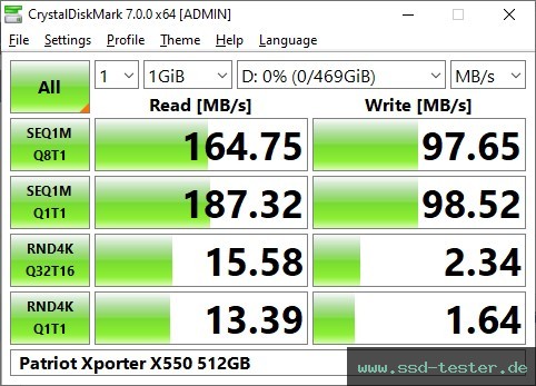 CrystalDiskMark Benchmark TEST: Patriot Xporter X550 512GB