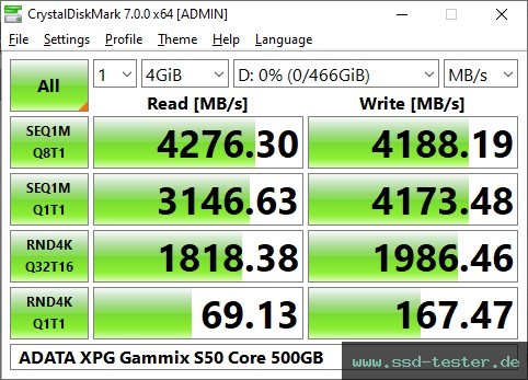 CrystalDiskMark Benchmark TEST: ADATA XPG Gammix S50 Core 500GB