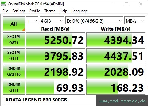 CrystalDiskMark Benchmark TEST: ADATA LEGEND 860 500GB