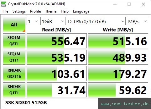 CrystalDiskMark Benchmark TEST: SSK SD301 512GB