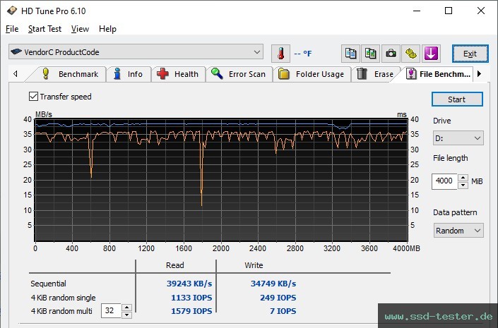 HD Tune Dauertest TEST: Hama C-Rotate Pro 128GB