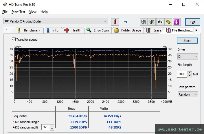 HD Tune Dauertest TEST: Hama C-Rotate Pro 256GB