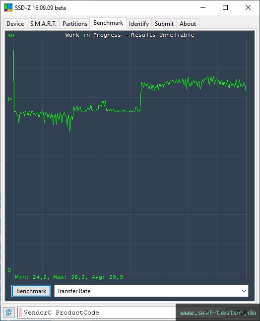 SSD-Z TEST: Hama C-Rotate Pro 256GB