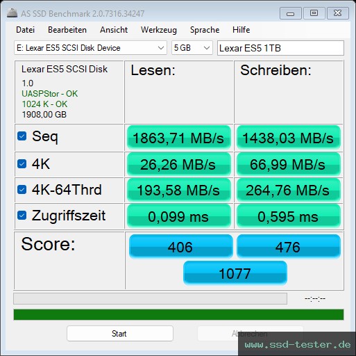 AS SSD TEST: Lexar ES5 2TB