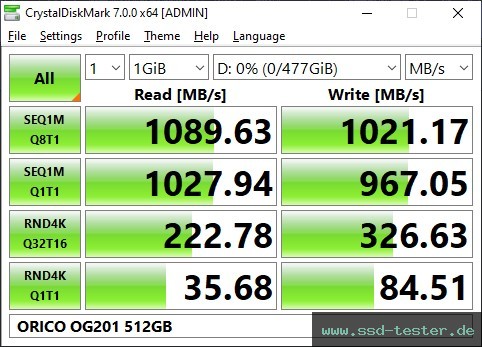 CrystalDiskMark Benchmark TEST: ORICO OG201 512GB