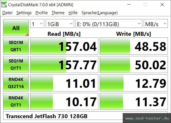 CrystalDiskMark Benchmark TEST: Transcend JetFlash 730 128GB