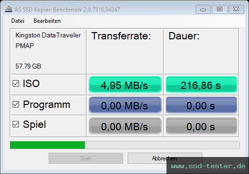 AS SSD TEST: Kingston DataTraveler Exodia S 64GB