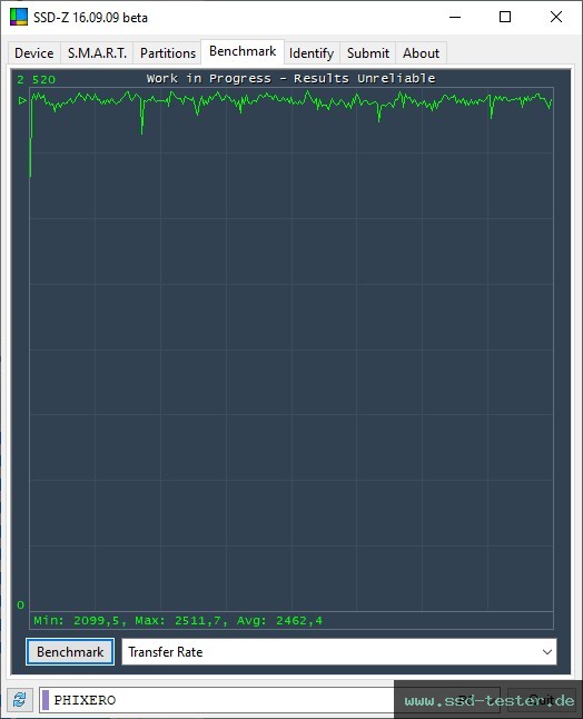 SSD-Z TEST: PHIXERO P3000 1TB