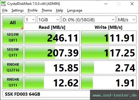 CrystalDiskMark Benchmark TEST: SSK FD003 64GB
