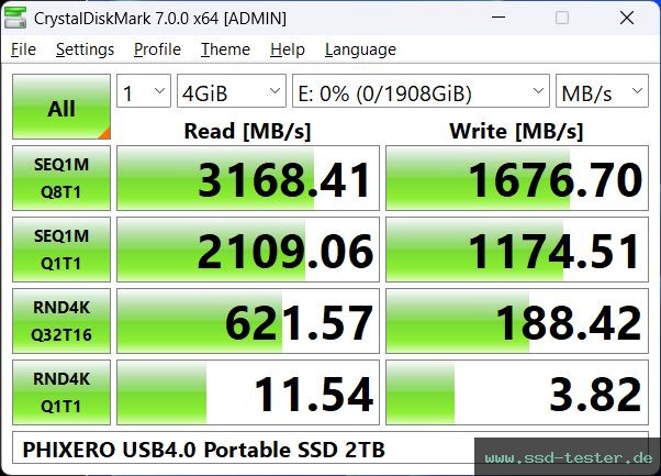 CrystalDiskMark Benchmark TEST: PHIXERO USB4.0 Portable SSD 2TB