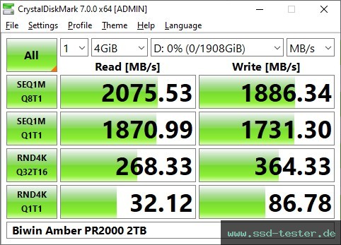 CrystalDiskMark Benchmark TEST: Biwin Amber PR2000 2TB