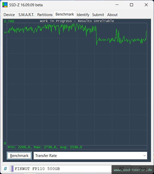 SSD-Z TEST: Fikwot FP110 500GB