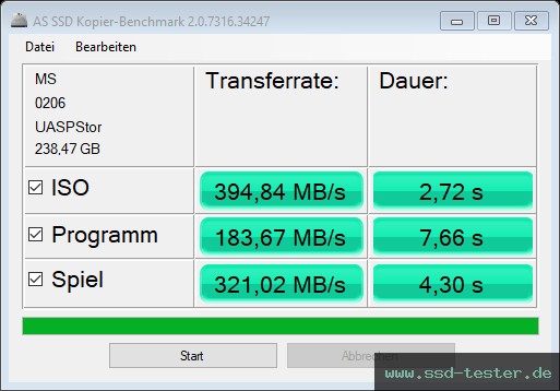 AS SSD TEST: MOVE SPEED SP05 256GB