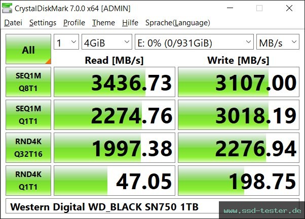 CrystalDiskMark Benchmark TEST: Western Digital WD_BLACK SN750 1TB