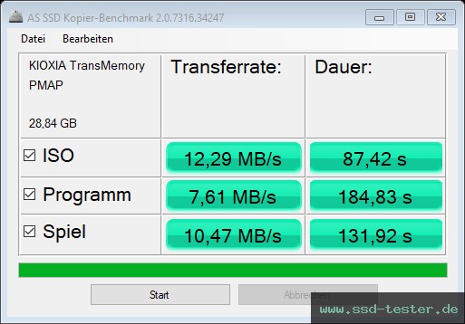 AS SSD TEST: Kioxia TransMemory U301 32GB