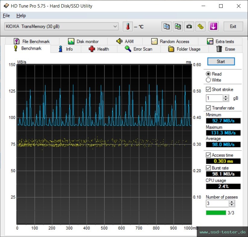 HD Tune TEST: Kioxia TransMemory U301 32GB
