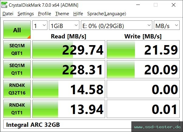 CrystalDiskMark Benchmark TEST: Integral ARC 32GB