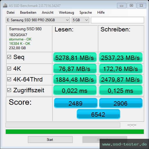 AS SSD TEST: Samsung 980 PRO 250GB