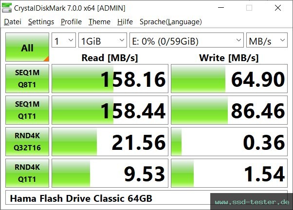 CrystalDiskMark Benchmark TEST: Hama Flash Drive Classic 64GB
