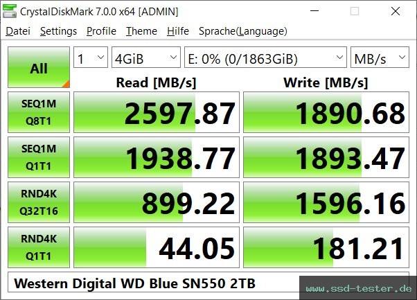 CrystalDiskMark Benchmark TEST: Western Digital WD Blue SN550 2TB