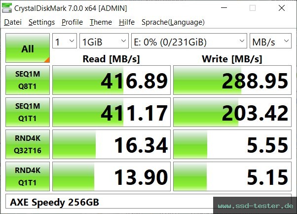 CrystalDiskMark Benchmark TEST: AXE Speedy 256GB