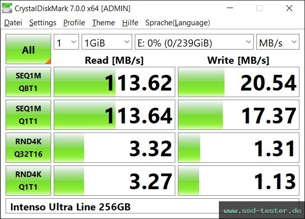 CrystalDiskMark Benchmark TEST: Intenso Ultra Line 256GB