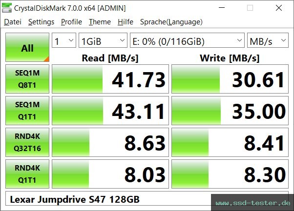 CrystalDiskMark Benchmark TEST: Lexar Jumpdrive S47 128GB