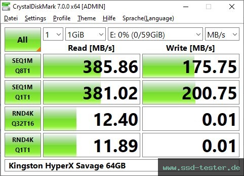 CrystalDiskMark Benchmark TEST: Kingston HyperX Savage 64GB