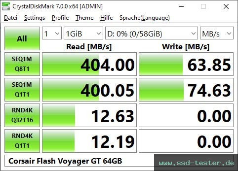 CrystalDiskMark Benchmark TEST: Corsair Flash Voyager GT 64GB
