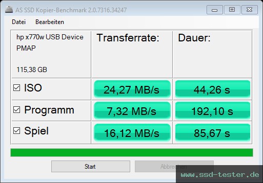 AS SSD TEST: HP x770w 128GB