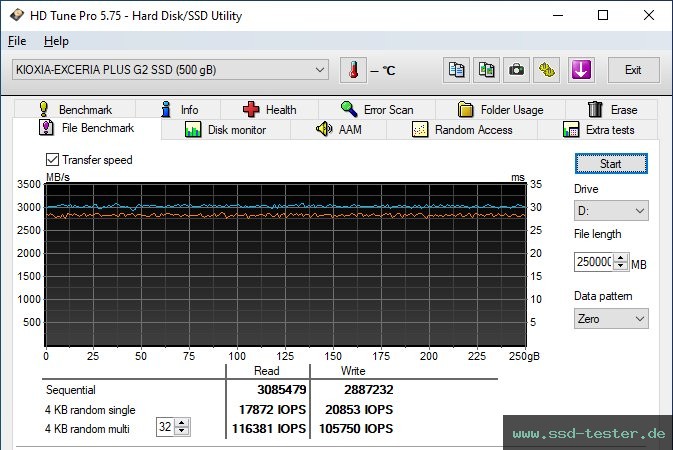 HD Tune Dauertest TEST: KIOXIA EXCERIA PLUS G2 500GB