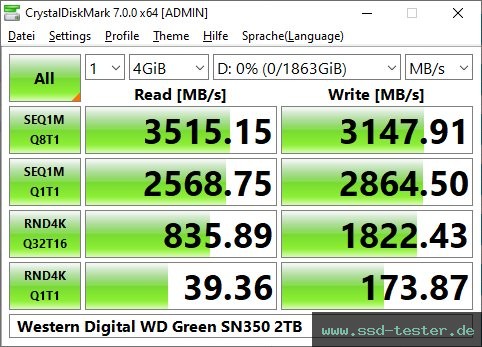 CrystalDiskMark Benchmark TEST: Western Digital WD Green SN350 2TB