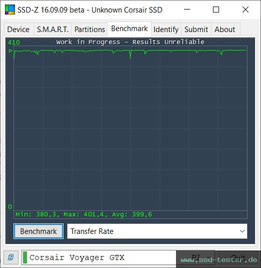 SSD-Z TEST: Corsair Flash Voyager GTX 128GB