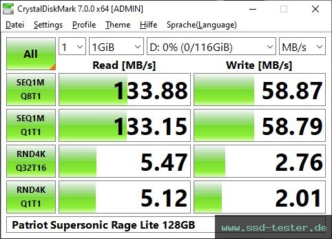 CrystalDiskMark Benchmark TEST: Patriot Supersonic Rage Lite 128GB