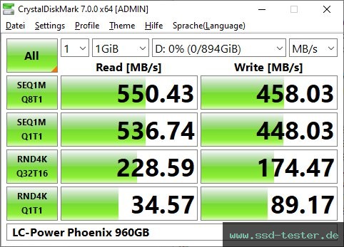 CrystalDiskMark Benchmark TEST: LC-Power Phoenix 960GB